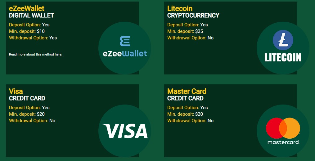 The Future Landscape of e wallet casino online